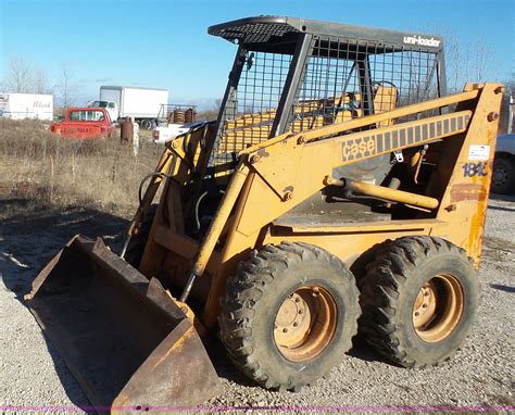 case skid steer for sale kansas|case skid steer pricing.